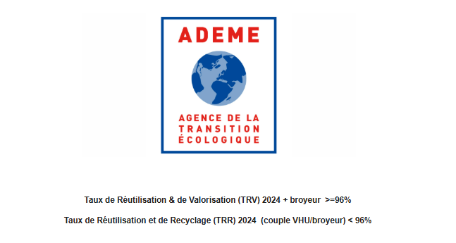 https://www.ademe.fr/